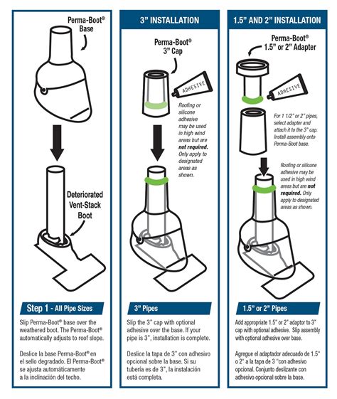 perma-boot installation|Instructional Video, Garner, NC 